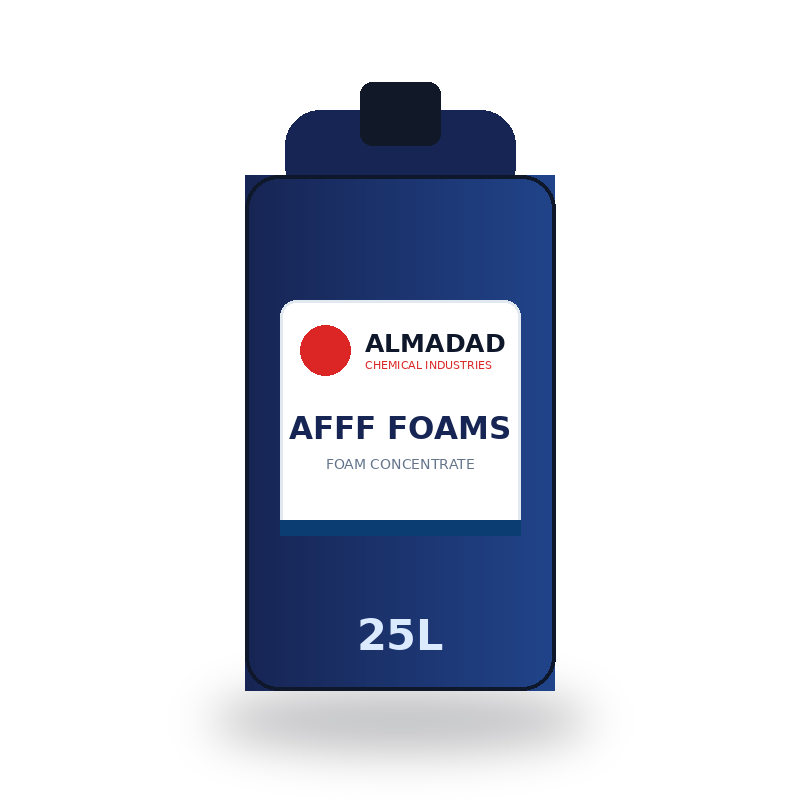 AFFF 1% – 3% – 6%